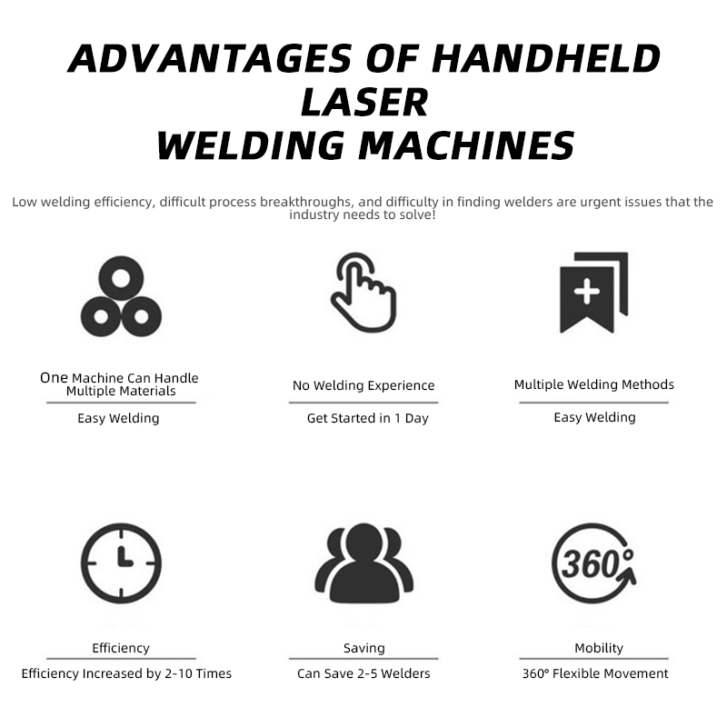 Новый портативный ручной волок – обзор и цена Air Cooled Laser Welding Machine 1500W
