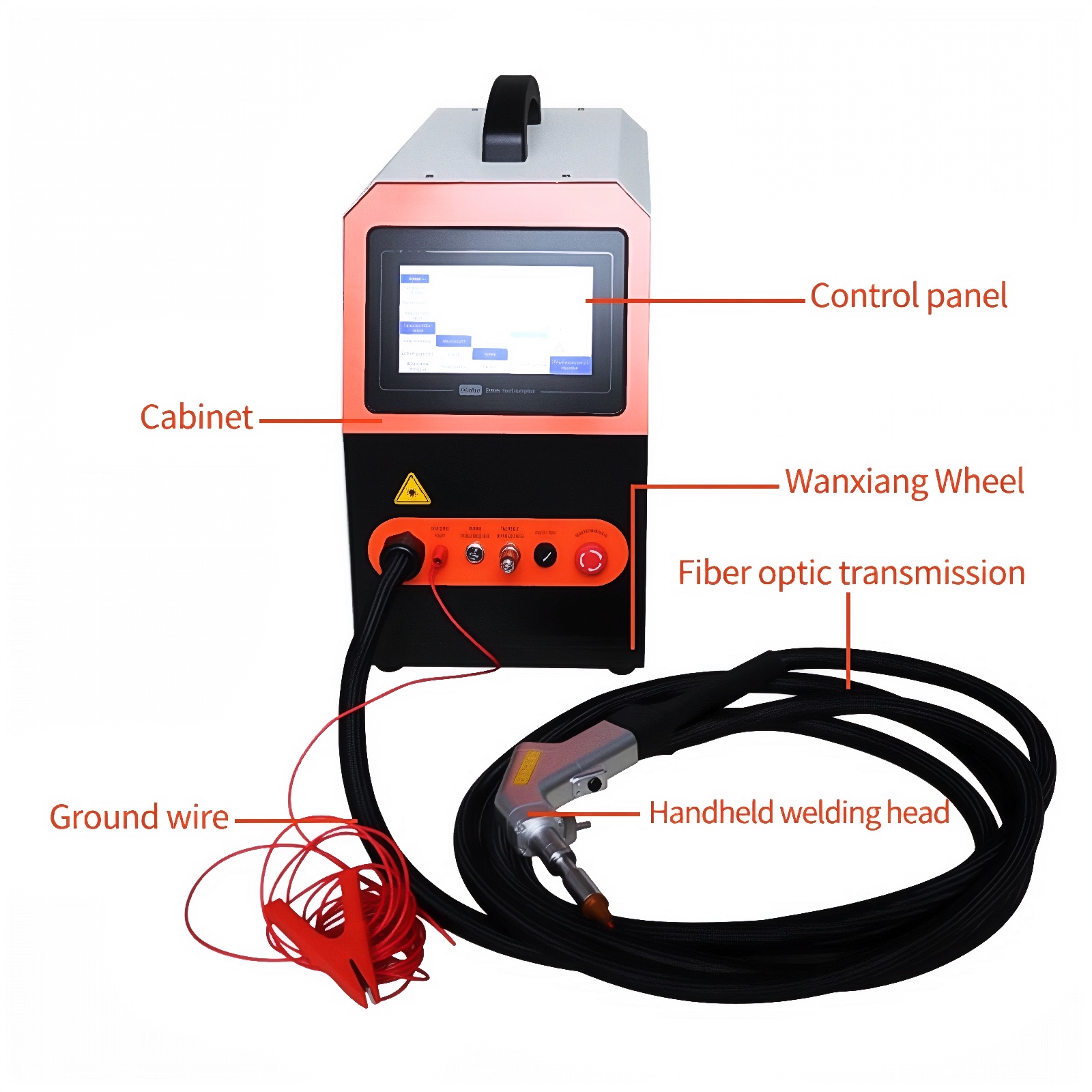 Новинка 2025 года: Портативный – обзор и цена Air Cooled Laser Welding Machine 1500W