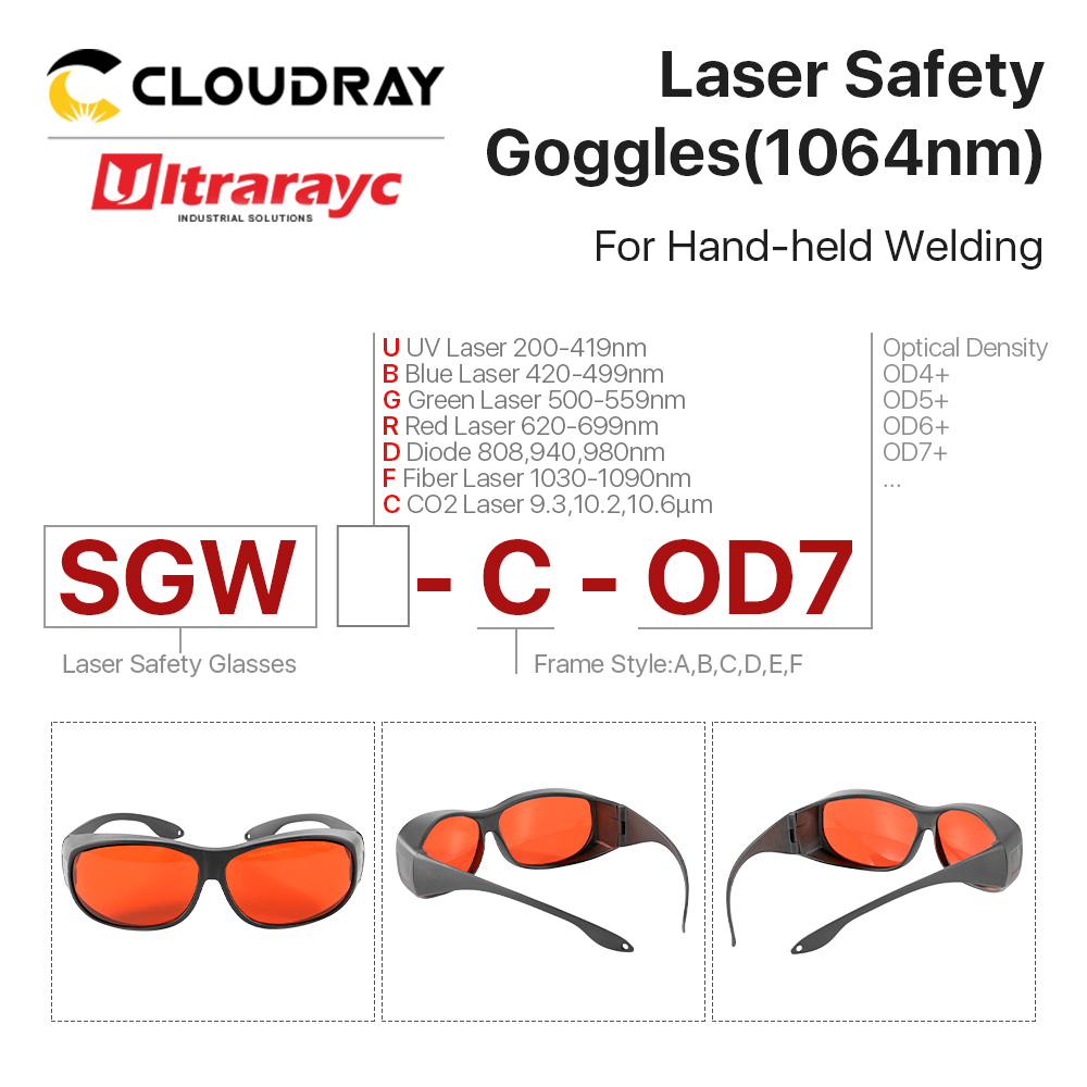 Защитные очки для лазерной сва – обзор и цена Laser Welding Protective Goggles 1064Nm