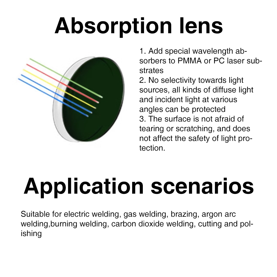 Инфракрасные УФ-защитные лазер – обзор и цена Laser Welding Protective Goggles 1064Nm