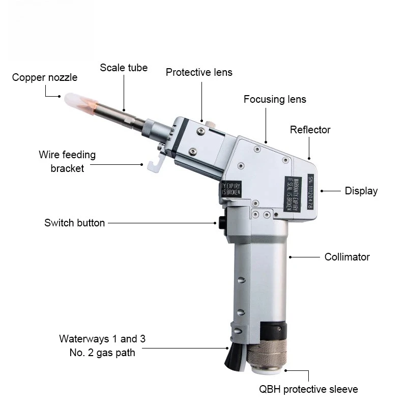 Аксессуары для лазерного сваро – обзор и цена Laser Welding Wire Feeder