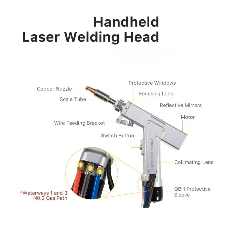 Запасные части для ручного вол – обзор и цена Fiber Laser Welder 2000W