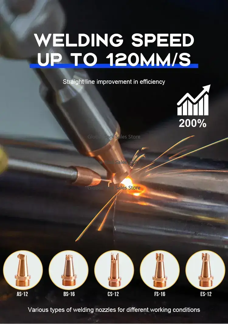 3000 Вт, 3-в-1, ручной волокон – обзор и цена Laser Welder 3000W Fiber