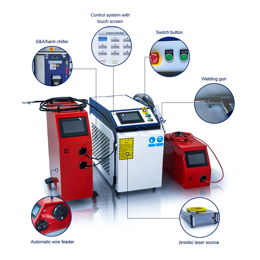 Заводская цена, 1500 Вт, ручно – обзор и цена Air Cooled Laser Welding Machine 1500W