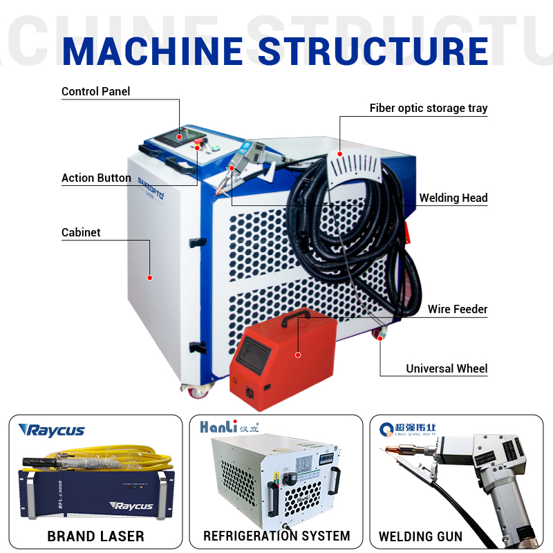 Лазерный сварочный аппарат HWC – обзор и цена Laser Welding Machine 1500W Handheld