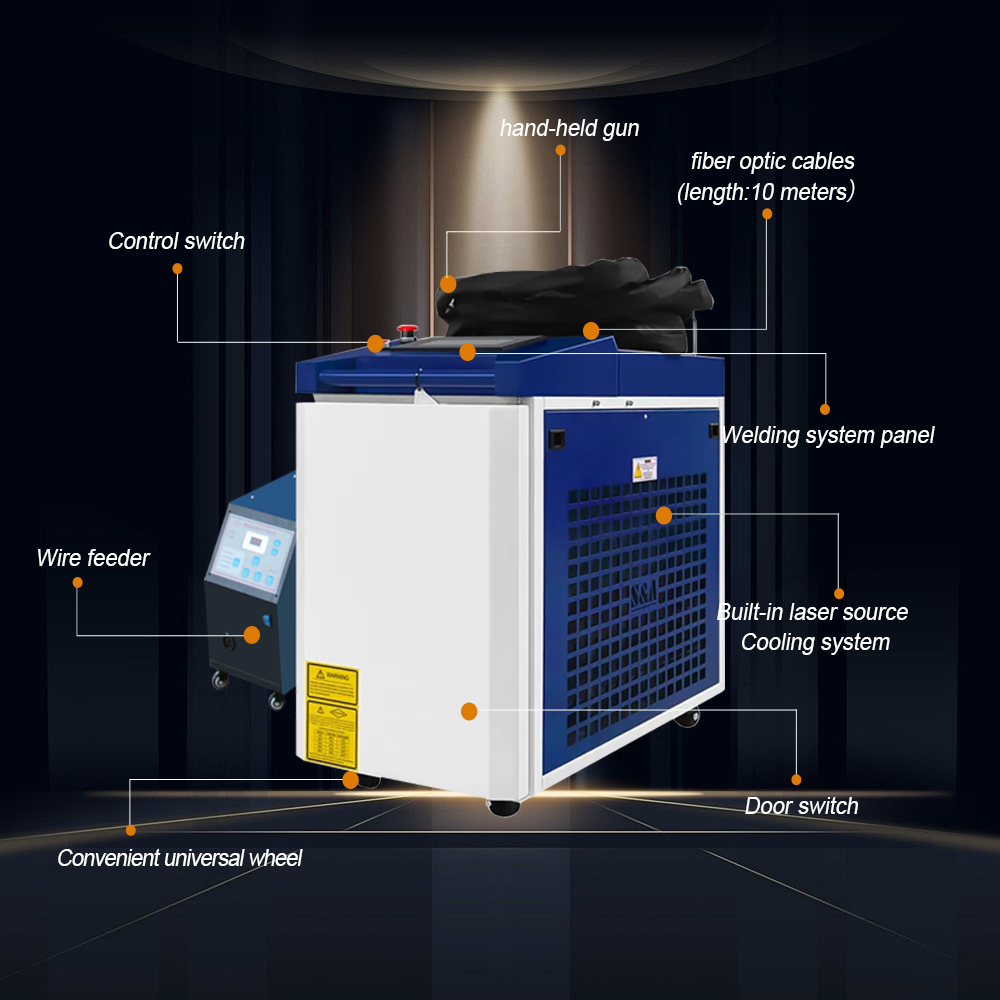 Многофункциональный ручной лаз – обзор и цена Laser Welding Machine 3 In 1 Cutting Cleaning